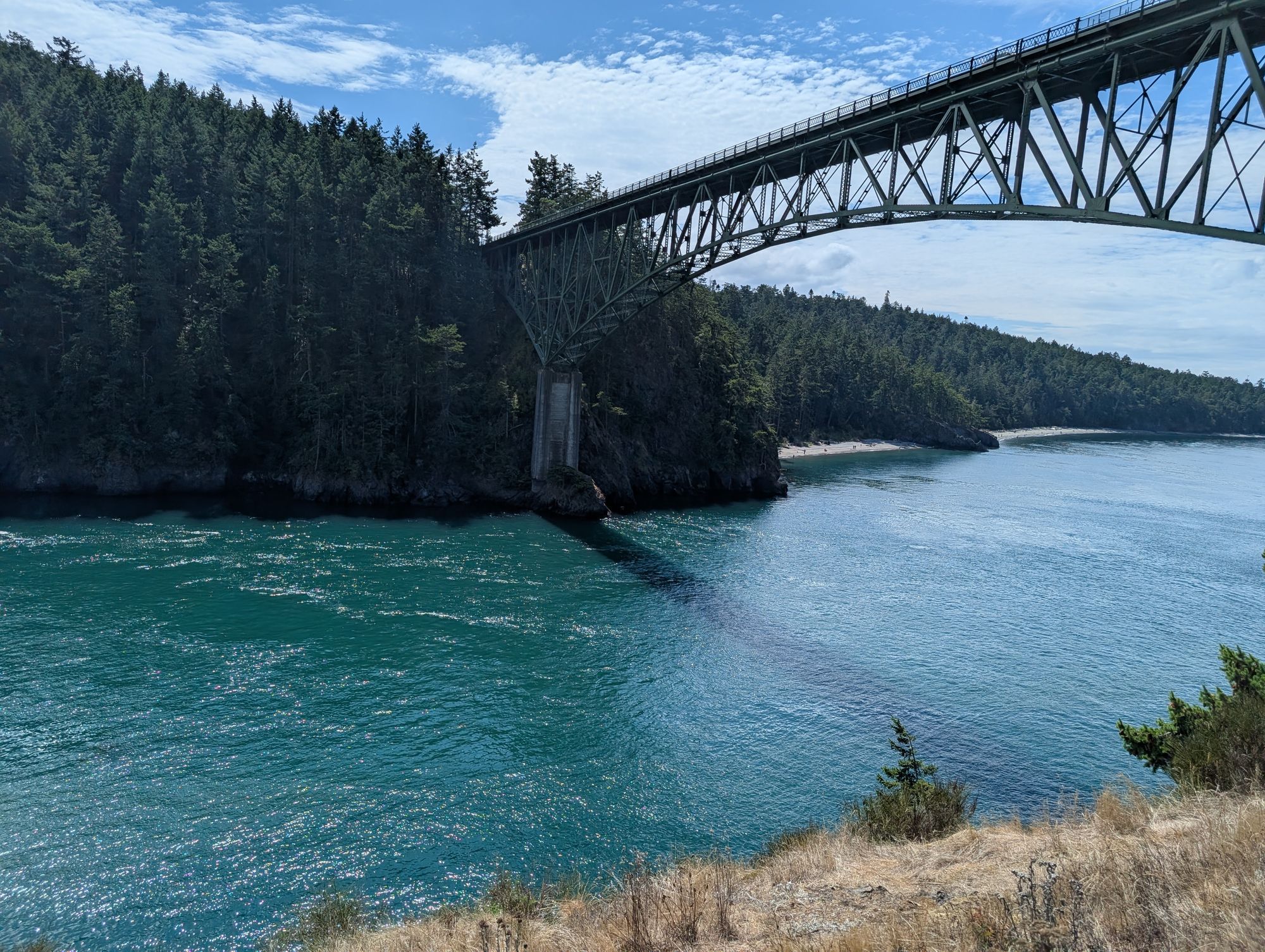 San Juan Islands